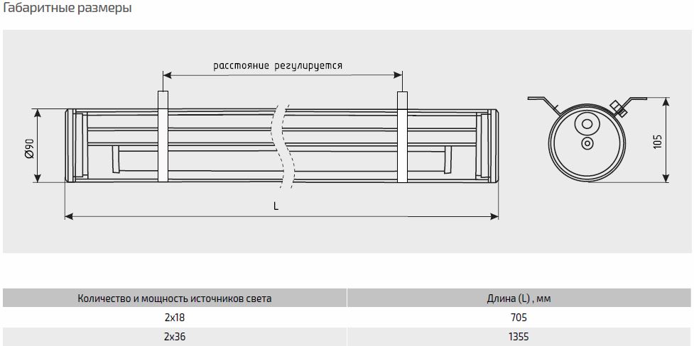 �������. �����